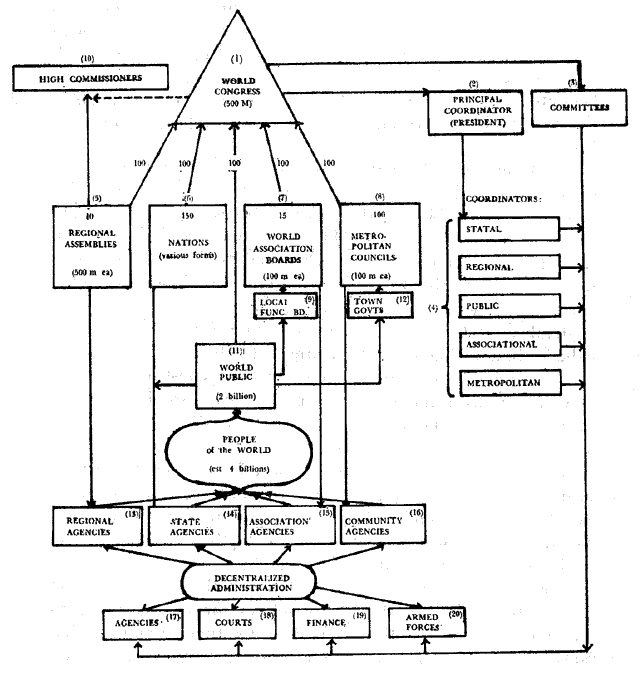 Chart1.gif